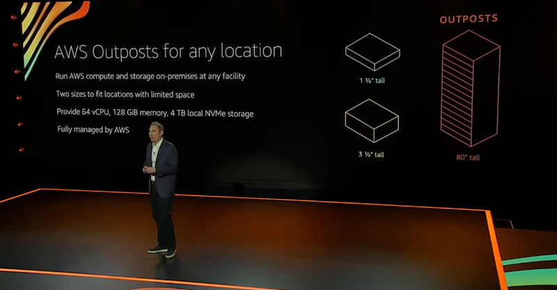 Andy Jessy keynote at re:Invent 2020