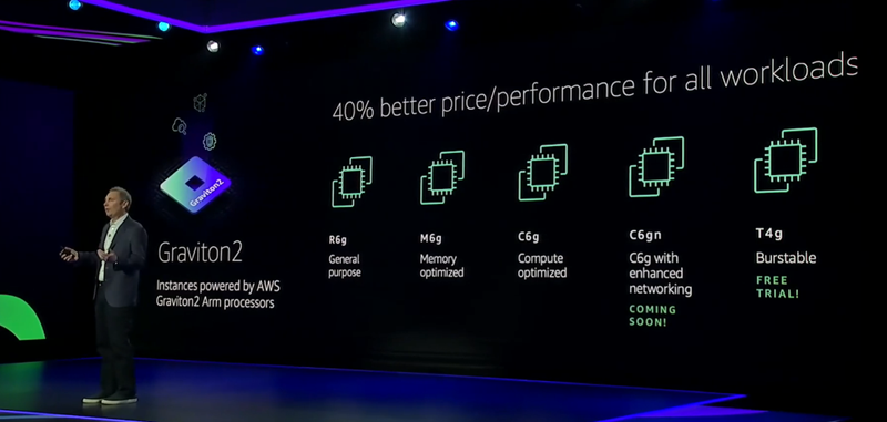 Andy Jessy presenta le istanze EC2 ARM-based 