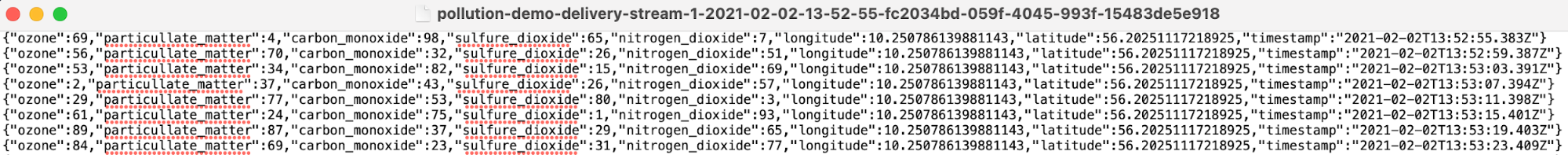 Generated data