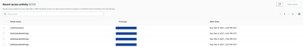 AWS Lake Formation - CloudTrail enabled