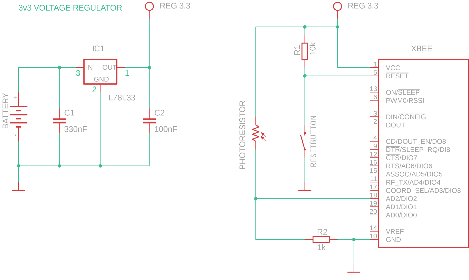 schema of the sensor device